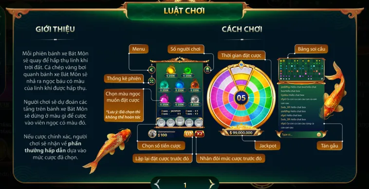 Bát Môn Tại HitClub Trải Nghiệm Trò Chơi Dân Gian Đỉnh Cao Và Hấp Dẫn
