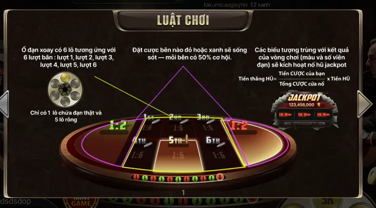 Trải Nghiệm Đỉnh Cao Cùng Siêu Phẩm Cò Quay Nga Tại HitClub Ngay Hôm Nay