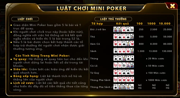 Chinh Phục Siêu Phẩm Minigame Mini Poker Tại HitClub Đỉnh Cao Nhất