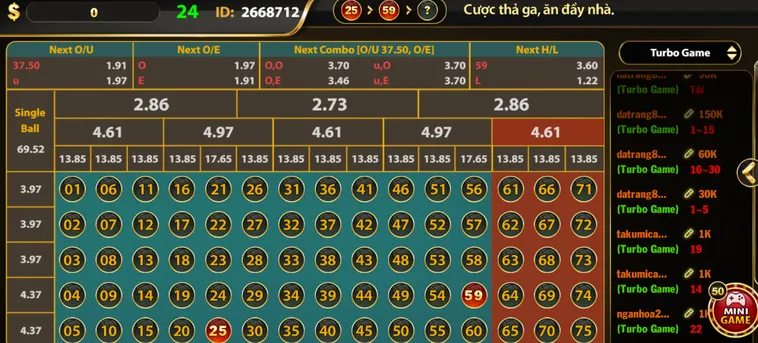 Number Game Tại HitClub Nền Tảng Giải Trí Trực Tuyến Đỉnh Cao Hiện Nay